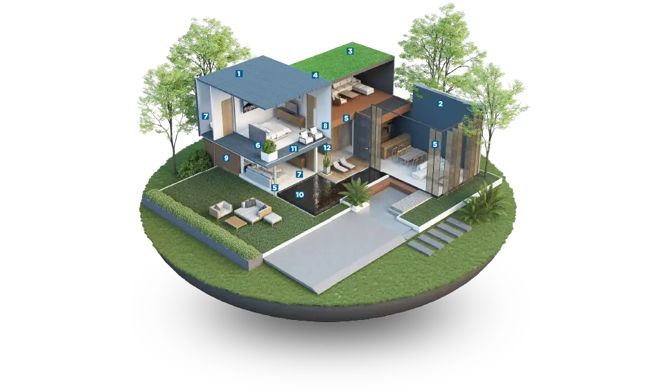 Applicationarea of eslr